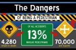 pedestrianfeatured622