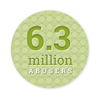 6.3 million americans abuse prescription drugs