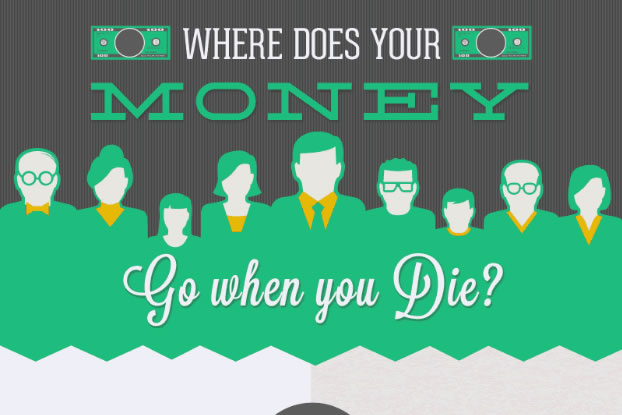 what happens to your money when you die